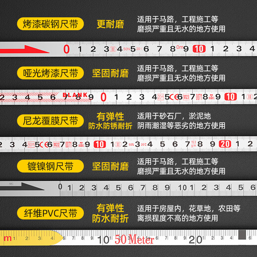 Shengda tape measure fiber ruler 100 meters rack type PVC fiberglass tape measure disc type tape measure engineering measurement tape