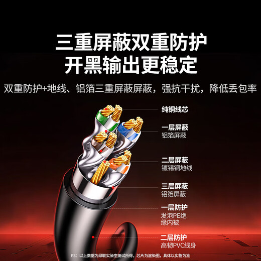 绿联八类网线 Cat8万兆网络连接线 游戏电竞工程家用纯铜8芯双绞线 电脑宽带屏蔽网络跳线 0.5米55185