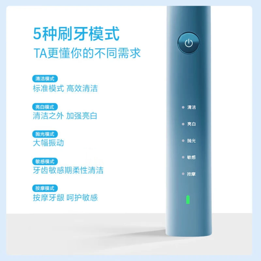 飞科（FLYCO）成人电动牙刷 幻彩系列 情侣款 智能声波震动深度清洁护龈软毛牙刷 送男女朋友生日七夕情人节礼物 【5种清洁模式丨无线充电】FT7105 深海蓝