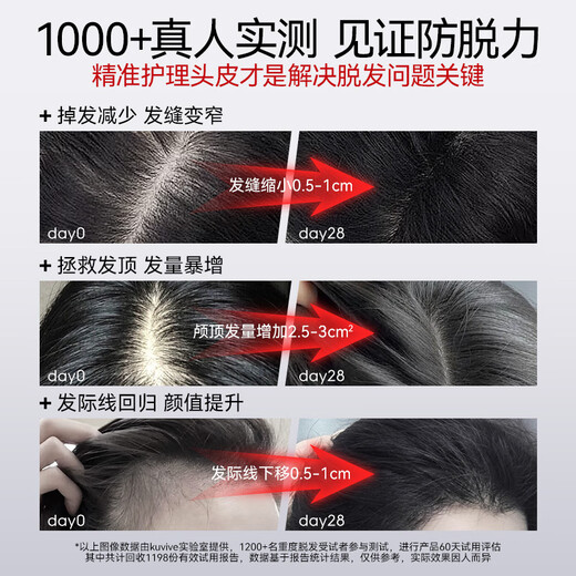 Kuvive Singapore Импорт шампунь для дегенерации против HAIR для мужчин и женщин.