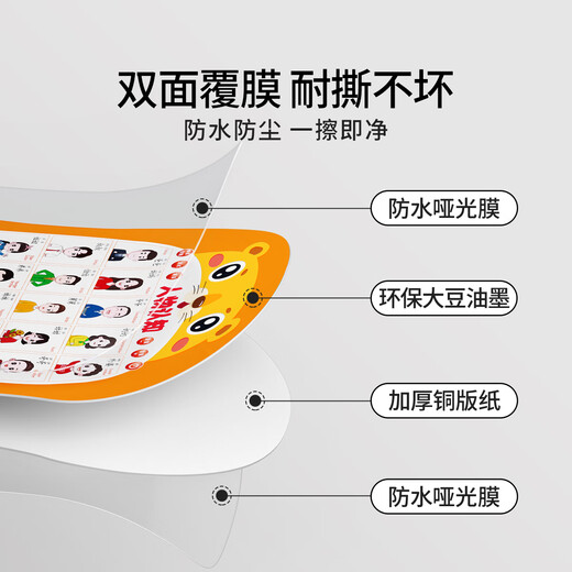 OUOETY宝宝有声早教挂图婴幼儿童认知学说话发声益智玩具识字点读书墙贴 7张[人物+果蔬+动物+交通+认数