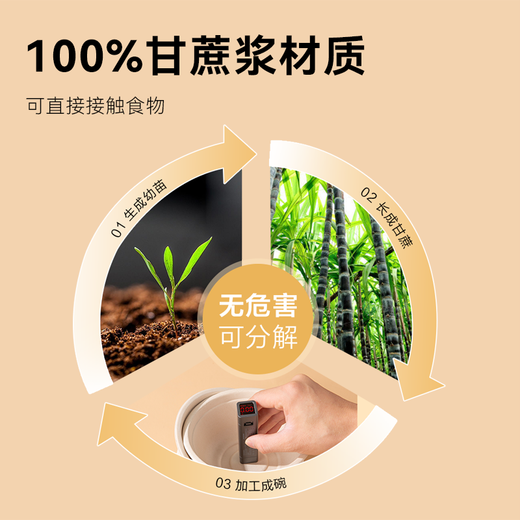 Made in Tokyo, disposable bowls, plates, tableware, food-grade barbecue camping sugarcane pulp paper bowls 500ml, 50 pieces