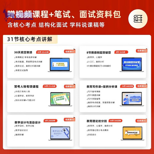 正版现货2024年山香教育教师招聘考试用书客观题3600道教育理论基础3600题库精选中小学教育理论真题山东广东安徽浙江苏湖北湖南 客观题3600道+680道