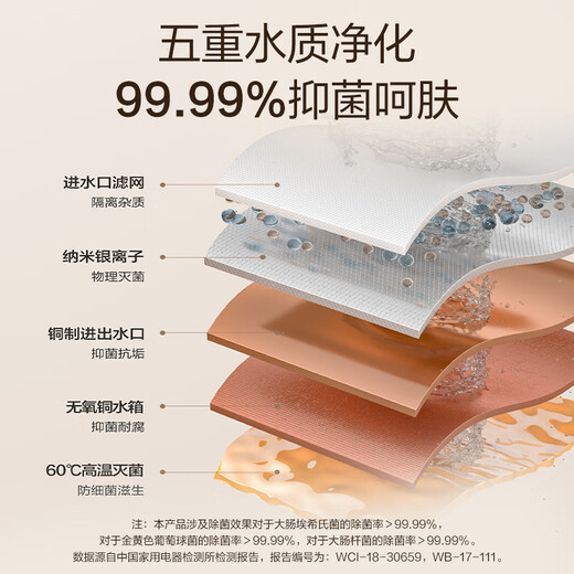 Haier (Haier) Consult customer service to get national subsidy, first-class energy-saving gas water heater, natural gas 13/16 liters, forced exhaust type, boosted, variable frequency water servo, constant temperature, shower, windproof and waterproof, 13L color crystal glass screen, true first-class energy-saving WM5C