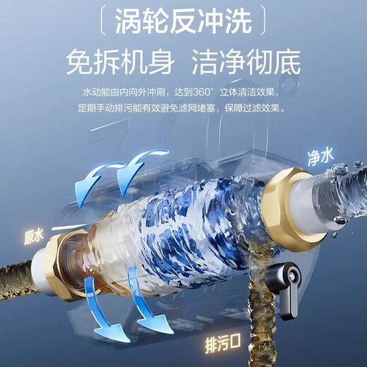 Angel pre-filter household backwash full copper tap water whole house large flow central extended sewage version [space color] double filter element extended sewage version