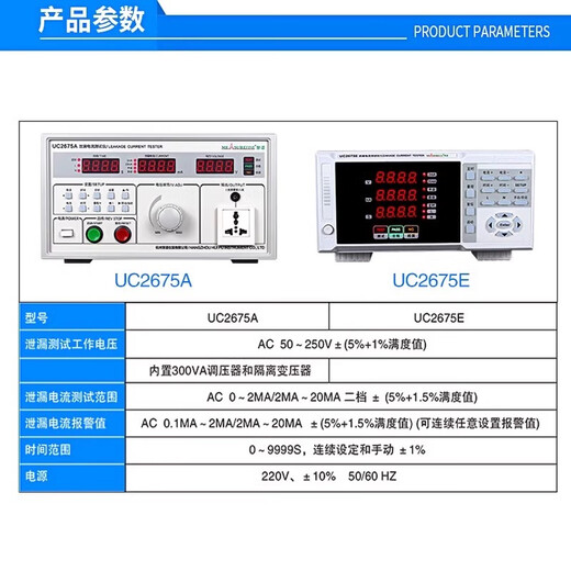 HUISOU Leckagestrom Tester UC2675E Aktive Passive Passive Leckagestrom Tester Sicherheitstester 500 VA UC2675E (passiv)