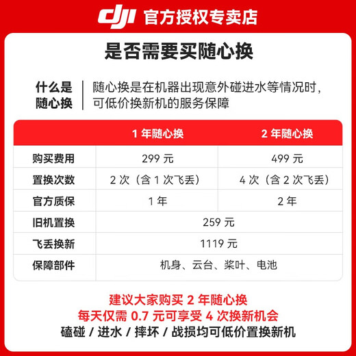 大疆（DJI）Avata 2 无人机穿越机航拍高清专业沉浸式飞行眼镜探索套装高清第一视角10公里遥控飞机 Avata 2 畅飞套装(单电池版) 官方标配（无内存卡） 官方标配 官方标配3 送【防爆箱 
