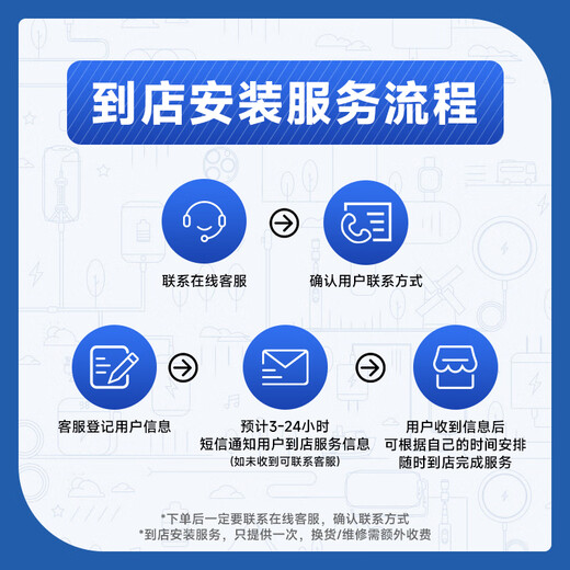 Rien ne convient aux batteries iPad5 / Air [Certification 3C 丨 Installation gratuite en magasin] Tablette Apple Batterie intégrée de grande capacité A1474 / A1475 / A1476 / A1484