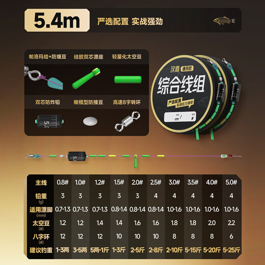 汉鼎拉力强线组鲫鱼鱼线成品主线钓鱼线组套装全配件用品线拉力强鱼线 5.4m【新品综合线组，2盘装】 2号