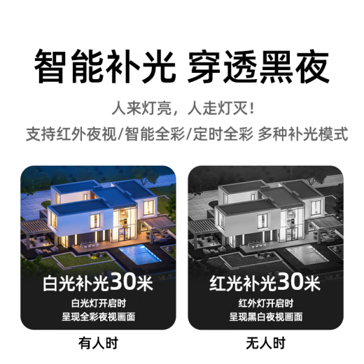 海康威视（HIKVISION）无线双摄像头家用室外户外WiFi监控器360度无死角带夜视 防尘防水手机远程3Q144