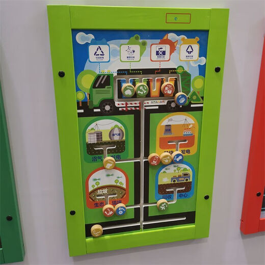 Hongtong Kindergarten Wandspielzeugkorridor Spiel Dekoration Kinder früh Bildung Montessori Unterricht AIDS Wandbetrieb Kognitiver Board Arbeit Simulationsspielplatte