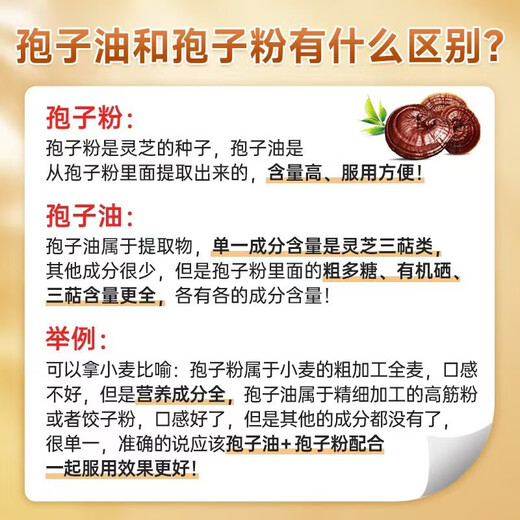 Huangshan Yunle Breaking Wall Ganoderma lucidum spore pulverkapseln ganoderma lucidum spore Öl verbessert die Geschenkbox des Immunität
