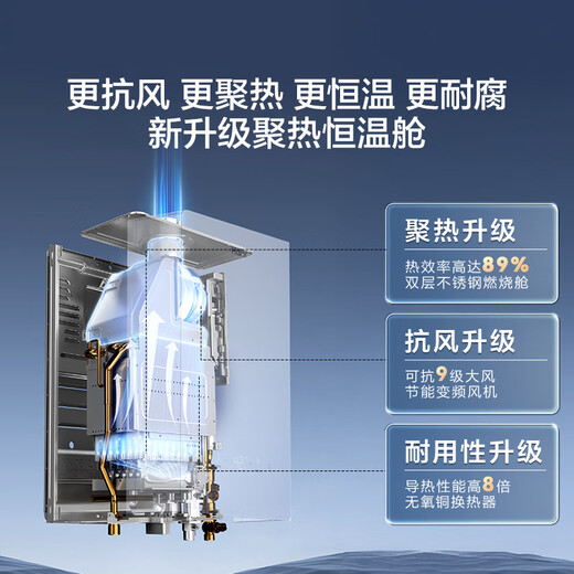 Haier YD5 13-liter liquefied gas water heater for home use, ECO energy saving, low water pressure start, fast heating and silent, 15% national subsidy, trade-in, wind resistance and anti-freeze