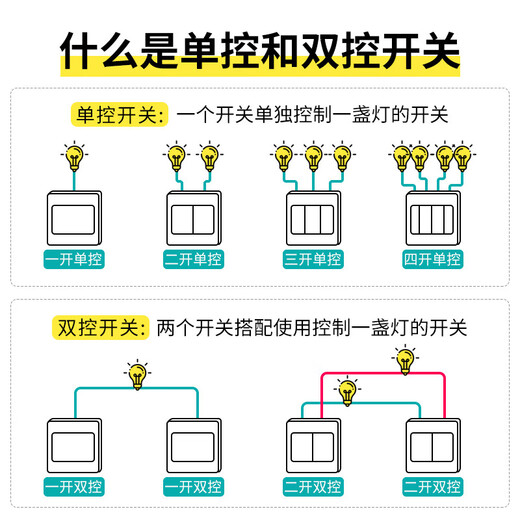 西门子（SIEMENS）开关插座面板 强电10A墙壁86型面板 致典系列日曜金 二开双控