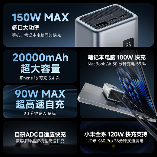 CUKTECH 3C certified, can be used on airplanes, No. 15 power column 20,000 mAh power bank, multi-port 150W high power fast charging, suitable for Apple 17/Xiaomi notebooks
