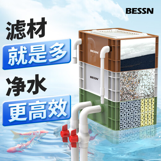 BESSN fish tank turnover box filter box filter trickle box filter box external upper filter complete set of fish pond water circulation system small 3-layer box + high-efficiency filter material set + water pump