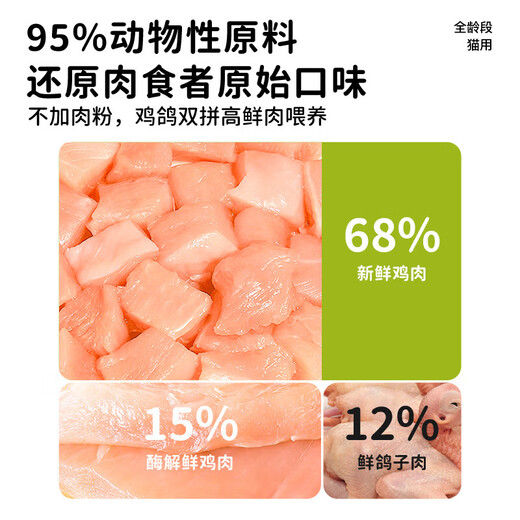 HMAO Low Temperature Baked Cat Food Full Price Full Period Adult Cats and Kittens Fresh Meat High Protein HMAO 1 Bag Free Sample Pack Save 20 when Ordering 1.5kg/bag