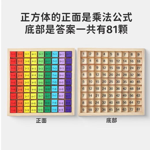 Xinchen Toys Toys Wooden 99 Стол умножения детские образовательные игрушки раннее образование строительные блок Умножения Формула Учебное пособие Совет по усыновляющему плате (цветовая коробка
