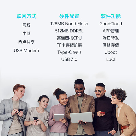 GL INET GL-AXT1800 Gigabit router wifi6 portable mini smart home port dual-band wireless with USB small NAS network storage supports Qiyou Online Treasure GL-AXT1800 (adapter not included)