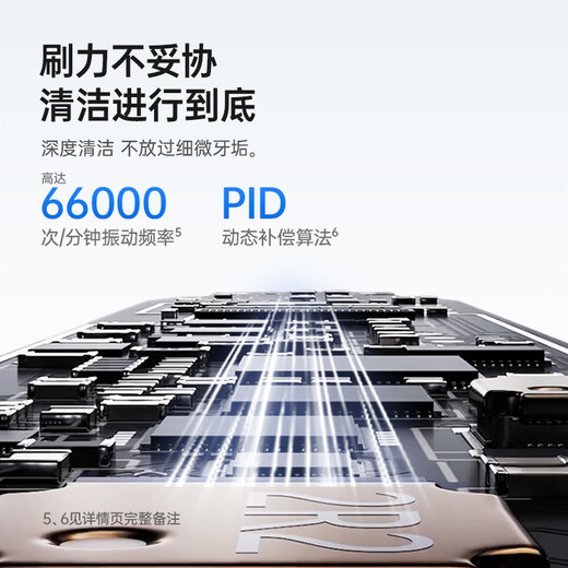 Laifen Sweeping Vibrating Electric Toothbrush for Couples Dual Pack Laifen Cleansing and Gum Protecting Adult Toothbrush Couple Sends Boyfriend/Girlfriend Birthday Gift ABS White + Blue