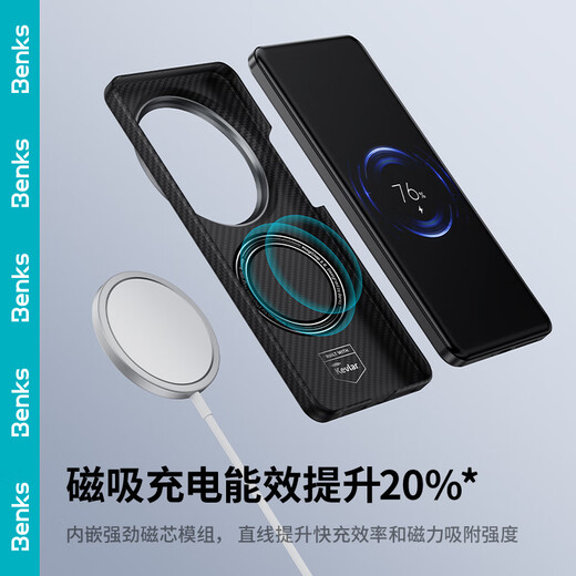 Benks is suitable for Xiaomi 15 Ultra mobile phone case, genuine Kevlar certified high-end mobile phone magnetic protective case, 600D woven thin and skin-friendly protective case, black