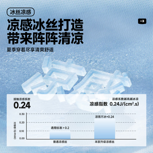 MINISO-Hosen für Herren, Sommer, neue, vielseitige, trendige gerade Neun-Punkt-Hose, coole, schnell trocknende Eisseiden-Freizeithose für Herren, trendige, kühle, gerade Neun-Punkte-Hose aus Eisseide, Schwarz, L 175 (kein Pilling, kein Ausbleichen)