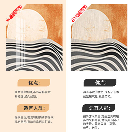 奥瀚清新客厅装饰画感沙发背景墙挂画抽象小众餐厅五连画墙壁画 U3271 A40*60+60*80+30*40+30*40+