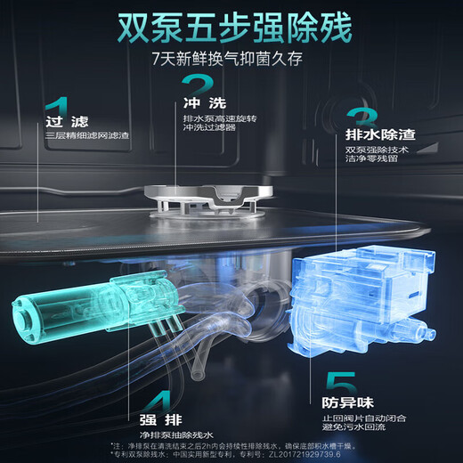 Vantage Dishwasher Intelligent Gemini Global Washing Extra Large Capacity Adjustable Dish Basket Layered Washing Intelligent Dishwasher iD3000 16+2 Gemini Dishwasher D3000