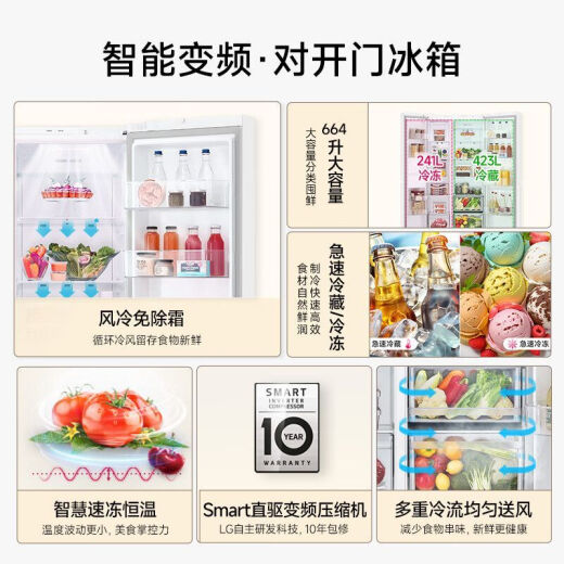 LG6555-Liter-Kühlschrank Doppeltür Großkapazität Klimaiger frostfreier intelligenter Frequenzumwandlung Energiesparender Kühlschrank Weiß