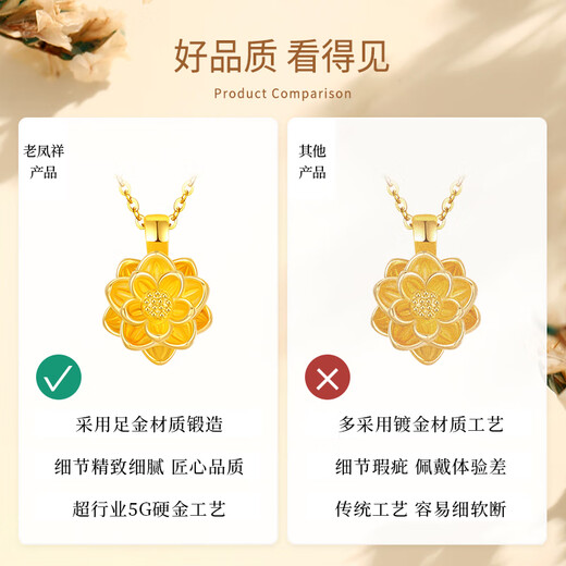 Lao Fengxiang gold necklace, gold lotus pendant for women, pure gold pendant jewelry, Mother's Day birthday gift for mom and wife, delivery today/next day, pure gold lotus pendant, about 1g* free silver chain