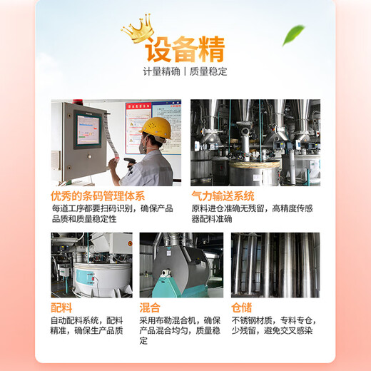 Changxiao New Hope Liuhe 8% piglet compound premixed feed GY882 8% piglet premix (20kg)