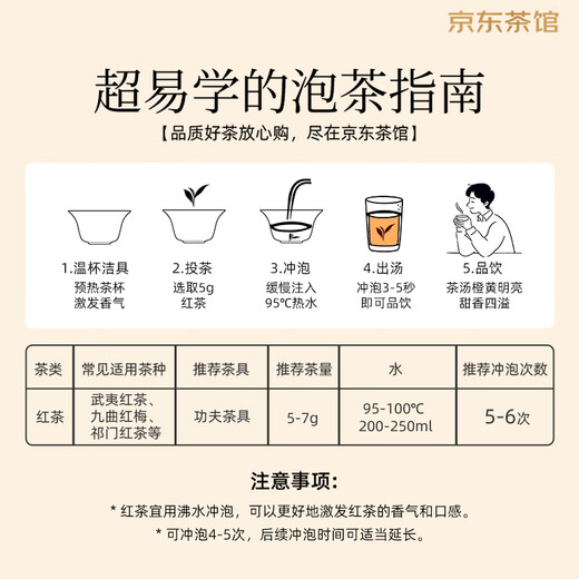 西湖江南红茶茶叶自己喝正山小种试饮装小袋散罐装送生日长辈礼货品物50g