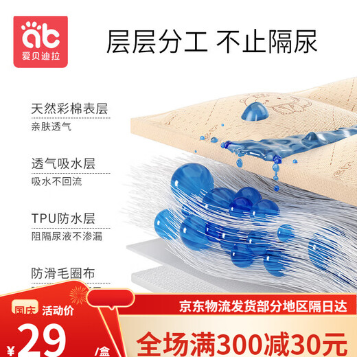 爱贝迪拉隔尿垫婴儿防水可水洗秋冬大号尺寸姨妈垫生理期床垫儿童纯棉透气 兔宝宝【无荧光无印染】 50x70/cm