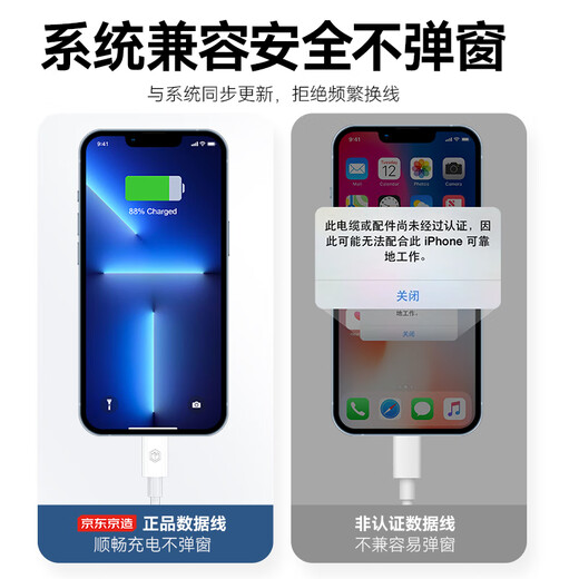 Сделано в JD.com Apple Fast Fast Data Data Cable Двухстанованные зарядные кабели подходят для iPhone14/13/12/11PRO MAX/XS/iPadpro/Air2/Mini Flatbed Car White