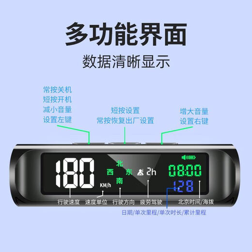 2025 new car solar electronic dog speed measuring Beidou wireless safety warning device HUD head-up display solar electronic dog