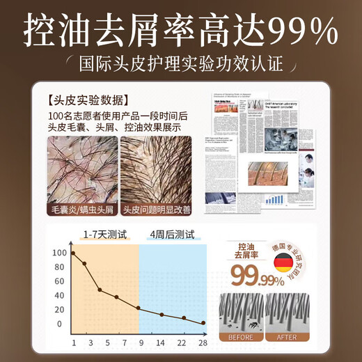 HIEUAILR Heshou Black Ganoderma Lucidum Shampoo Natural Black Hair Blossom and White Hair Turning Black to Treat Hair Roots and Prevent Loss