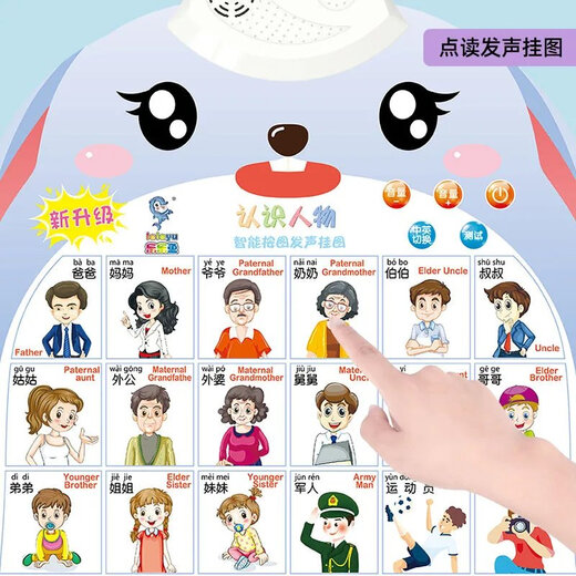 儿童早教有声挂图幼儿园宝宝拼音识字字母表发声启蒙点读玩具贴墙 #学前：5张【幼儿启蒙套装】