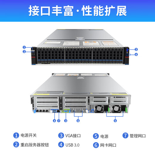 HOODBLUE TS5024-5FC All-Flash NAS Network Memory 24 bits Ai Cloud Computing Disk Array U.2 U.3 High Performance SSD Storage Server Workstation TS5024-5FC-24TB
