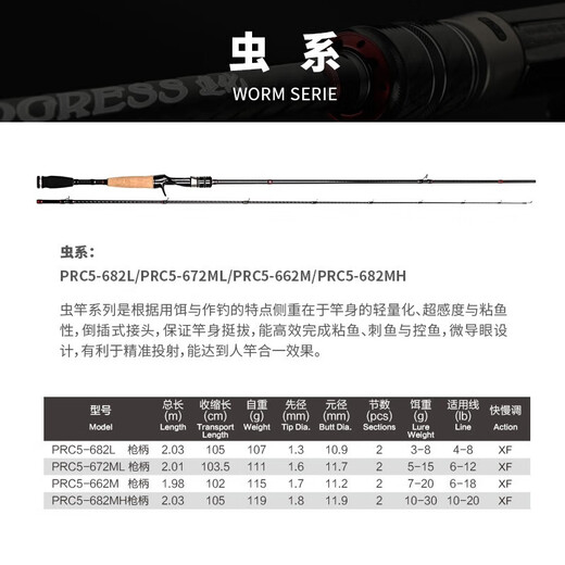 
Koni Miracle Evolution FUJI Mandarin Fish Perch Perch Pinky Rod Used for a Long-Top Rod Large Scale Straight Gun Handle Luya Rod Insect System 2.03 meters soft adjustable gun handle 682L 2.03m