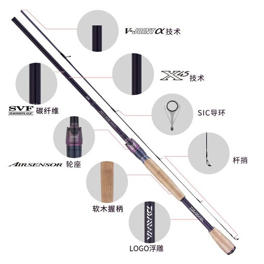 达亿瓦（DAIWA）21款ZILLION子龙 竞技路亚竿比赛远投碳素鱼杆鲈钓精细作钓泛用竿 2.03m 马成-682LXS直柄超快调