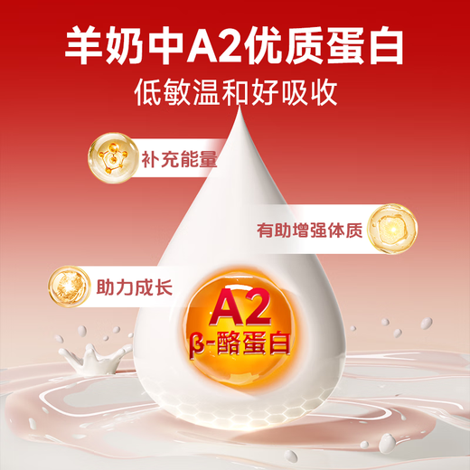 Guden Cat Goat Milk Powder for Kittens, Female Cats, Newborn Kittens, Pregnant Cat Milk Powder, Nutritional Supplement, Pet Health Products, 200g for Cats