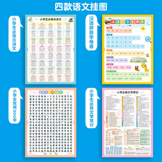 Yiya Meng Conocimiento para niños 99 Fórmulas de multiplicación para poemas antiguos de los estudiantes de primaria, palabras y frases de uso común, 9 imágenes colgantes (versión pintada)