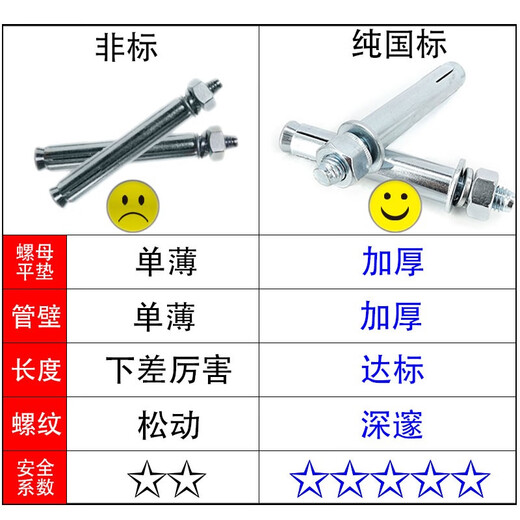 XMSJ custom standard galvanized expansion screws ultra-long extended iron outer expansion bolt expansion tube expansion tube expansion wire M6M8M10M14 10*12027
