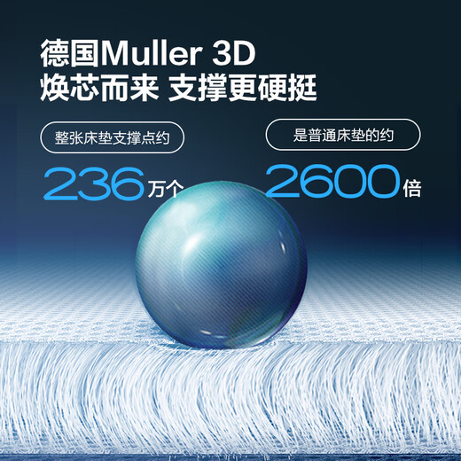 Gujia Home Furnishing (KUKA) 3DMax latex mattress Germany Muller Simmons mini spring mattress M1098 2.0*2.2