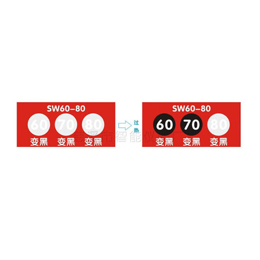 Yamanlin temperature measurement sticker-80 paper temperature display sheet color change patch test paper thermal sensitive temperature paper temperature sensing label. SW100-12033 tablets/piece