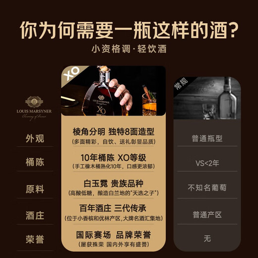 巴一戈尔法国进口洋酒XO40°烈酒微醺白兰地原酒进口700ml单支送礼礼盒