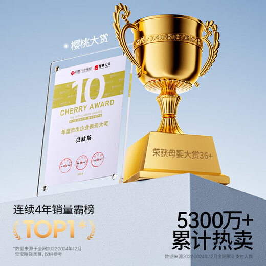 Betis baby sleeping bag summer bamboo cotton gauze baby pajamas all in one children's anti-kick quilt sleeping bag front 6 back 4 Chitu S