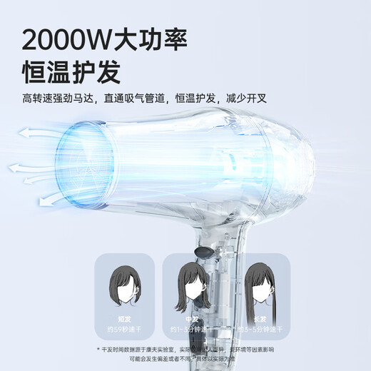 CONFU hair dryer household 2000W high power high wind hot and cold wind speed dry constant temperature hair dryer KF-3096