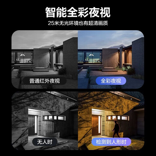 Fluoritkamera Haushaltsauge Xiaodou Outdoor Dual-Kamera 10 Millionen 3K Fernglas AI Outdoor Überwachung Wireless 360-Grad-Kamera [5 Millionen + 5 Millionen] Menschen- und Fahrzeugerkennung Kamera (Beratungsgeschenke)
