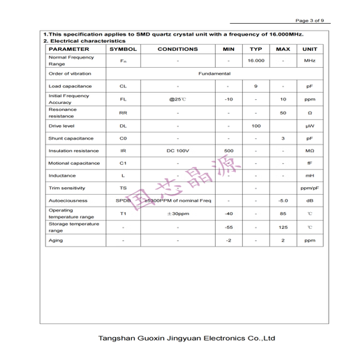 Crystal source Ziguang passive crystal oscillator SMD2520-16M-9PF whole disk 16MHz